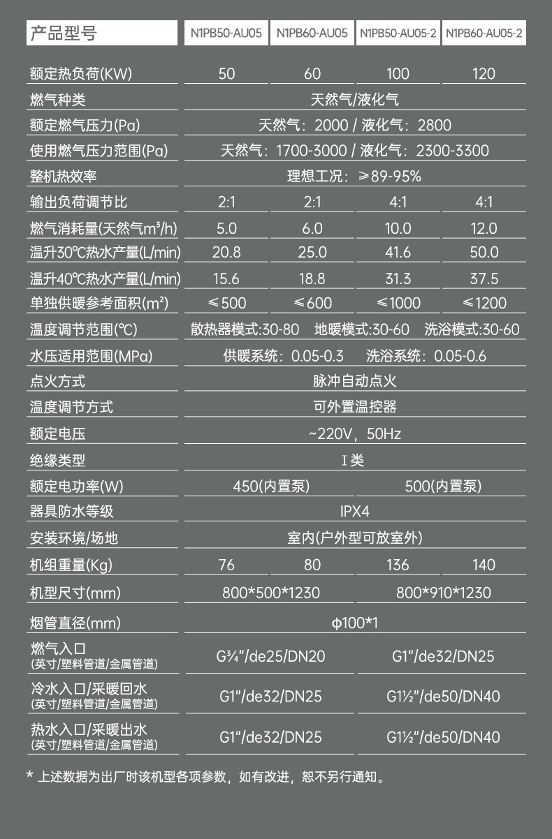 常規(guī)中央燃?xì)饽K爐詳情_03.jpg